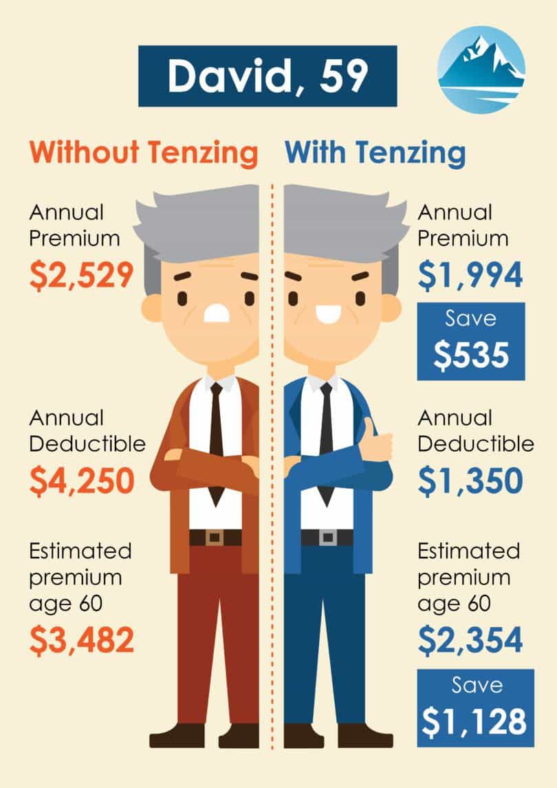Tenzing Insurance - Save Money